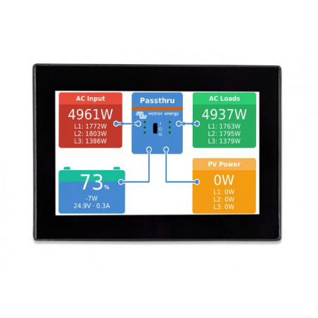 Tableau de commande CANvu GX - VICTRON