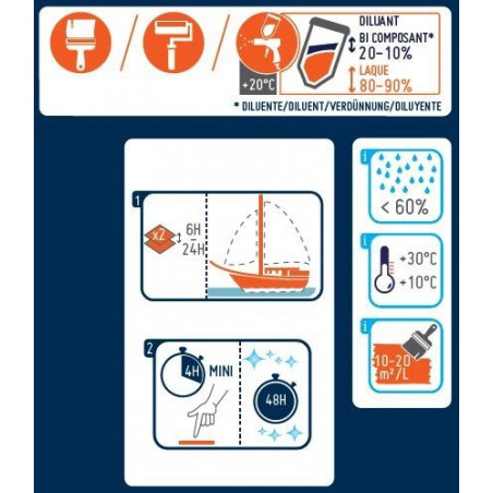 Peinture Pour Bateau Laque Marine Orangemarine 0.75L - Mono-composant