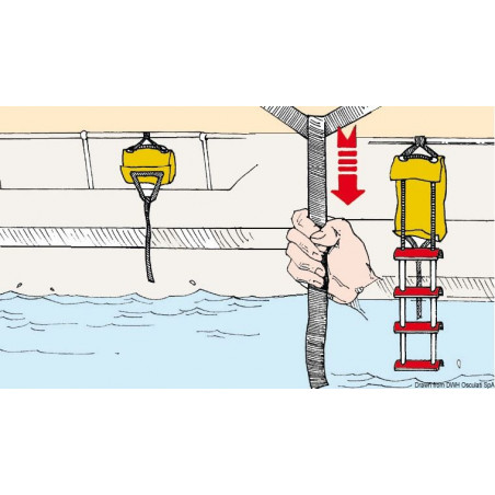 Echelle bateau de secours