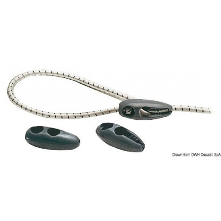 Fixation rapide pour sandow