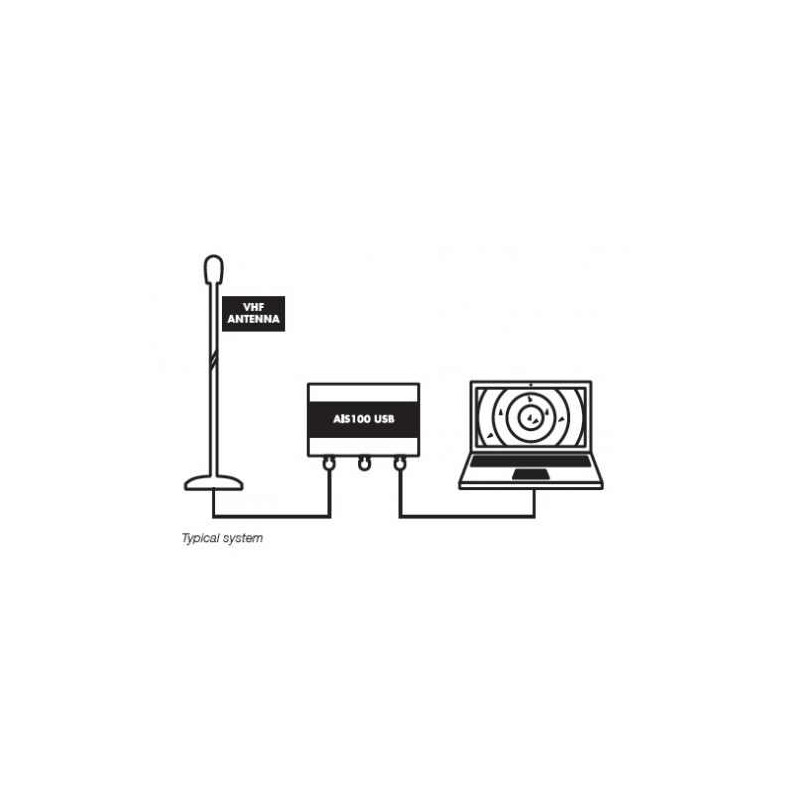 Récepteur AIS AIS100 (SORTIE USB) AVEC ANTENNE VHF QMAX - DIGITAL YACHT