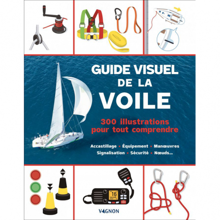 Guide visuel de la voile