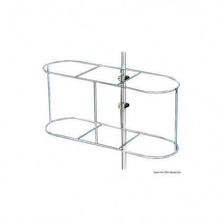 Porte pare-battage - osculati