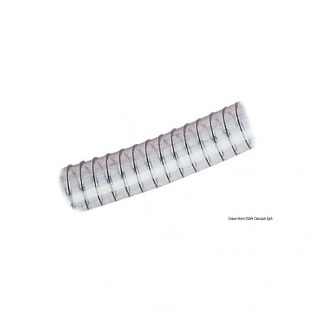 Tuyau avec spirale - osculati