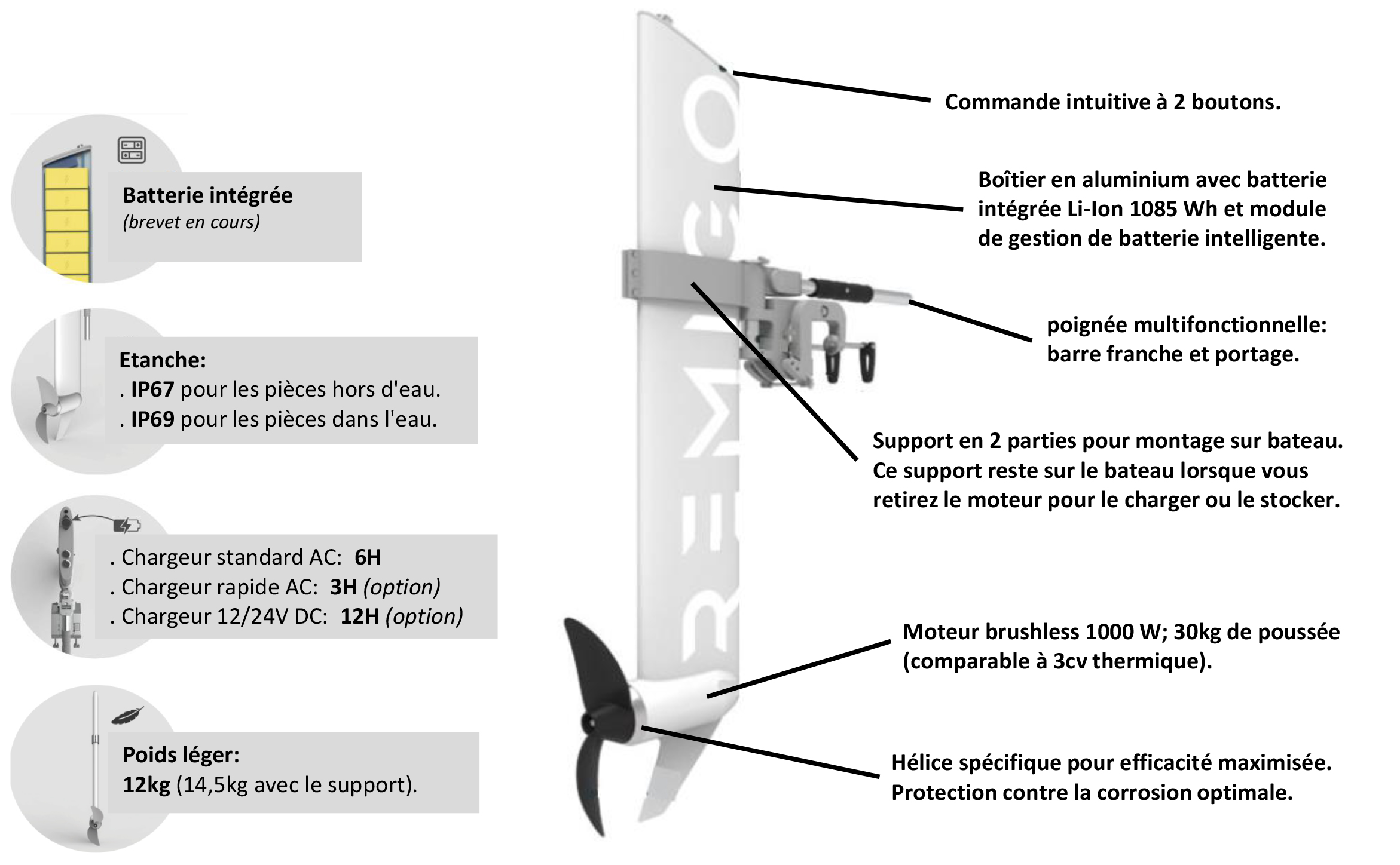 Moteur Hors-bord électrique Remingo ONE 1000w / 3 CV - REMIGO 12 Moteur Hors-bord électrique Remingo ONE 1000w / 3 CV - REMIGO -Nautigames Magasin REMIGO%20Hors bord%20%C3%A9lectrique