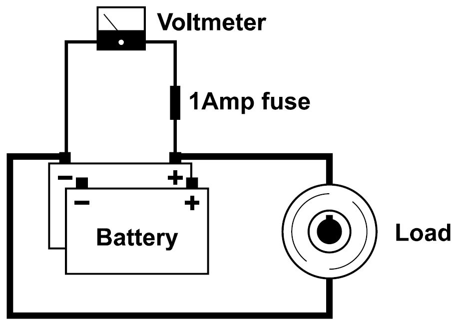 Schéma câblage voltmètre