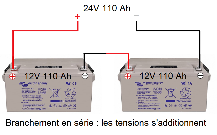 Branchement batterie en série