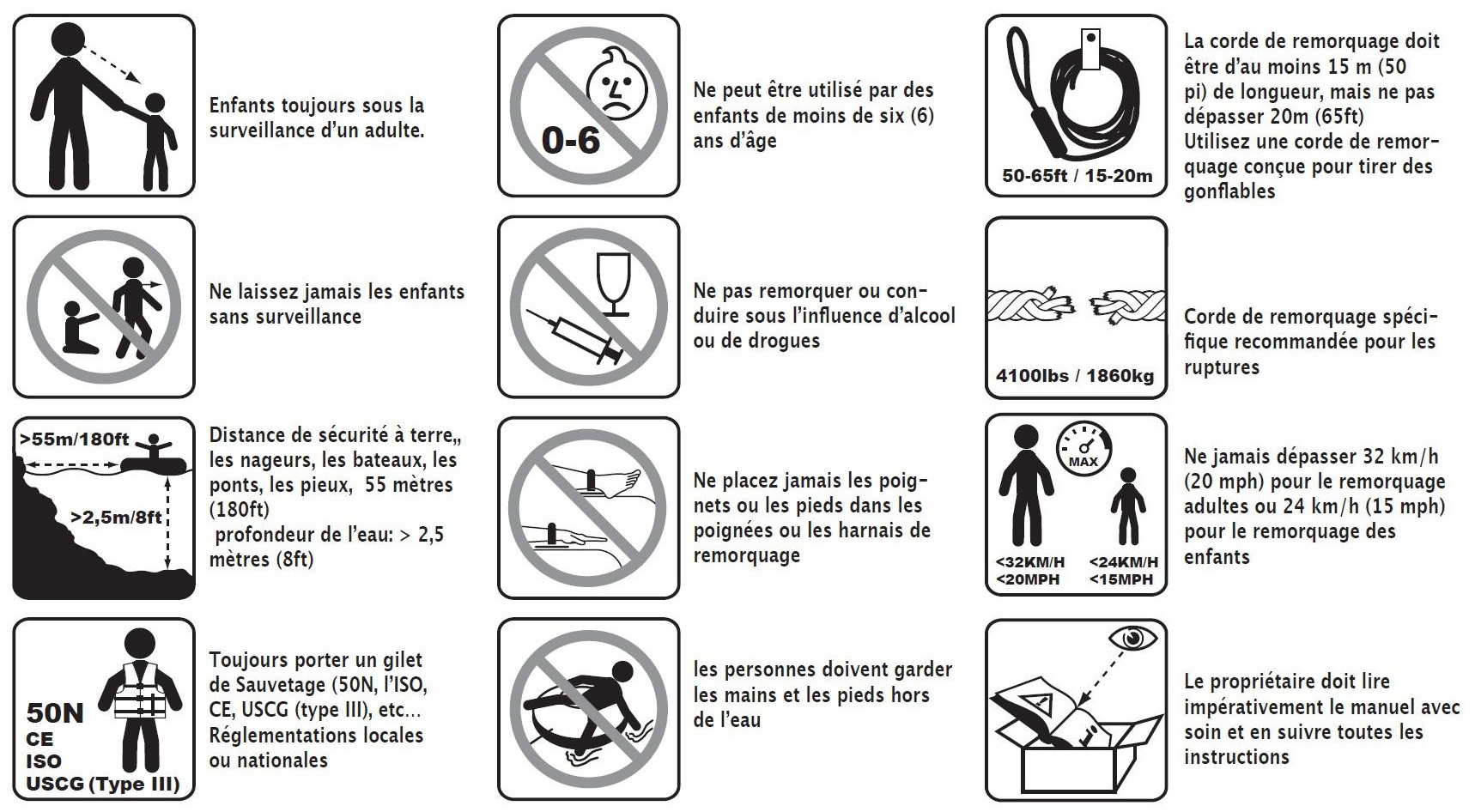 Bien utiliser une bouée tirée par un bateau