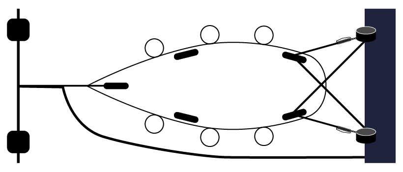 Amarrage "cul à quai"