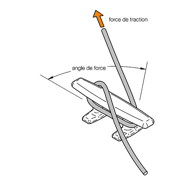 LeeQinersw Support De Maquette De Bateau à Monter Soi-même, Support