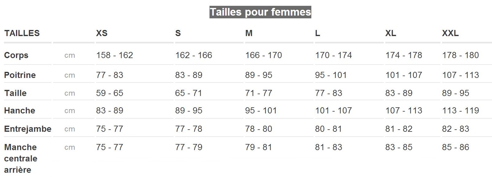 guide taille manteaux
